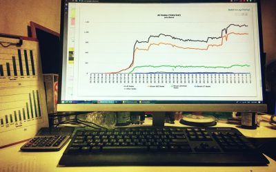 Astuces pour gagner de l’argent avec Prelinker